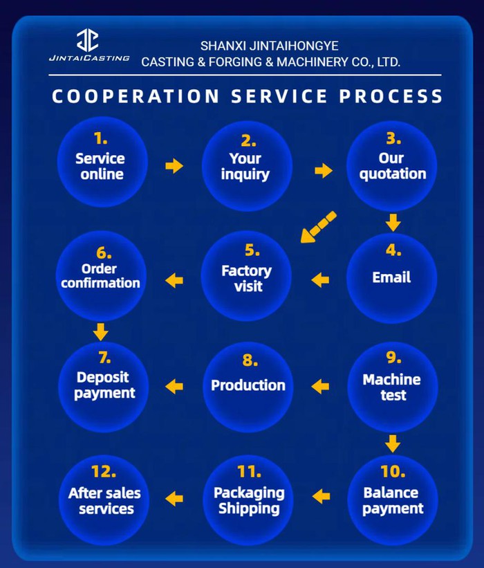 D68C54E23402E0B8517EE41AF56FF6741 D68C54E23402E0B8517EE41AF56FF6741