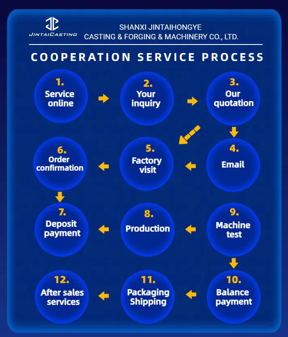 D68C54E23402E0B8517EE41AF56FF6741 D68C54E23402E0B8517EE41AF56FF6741